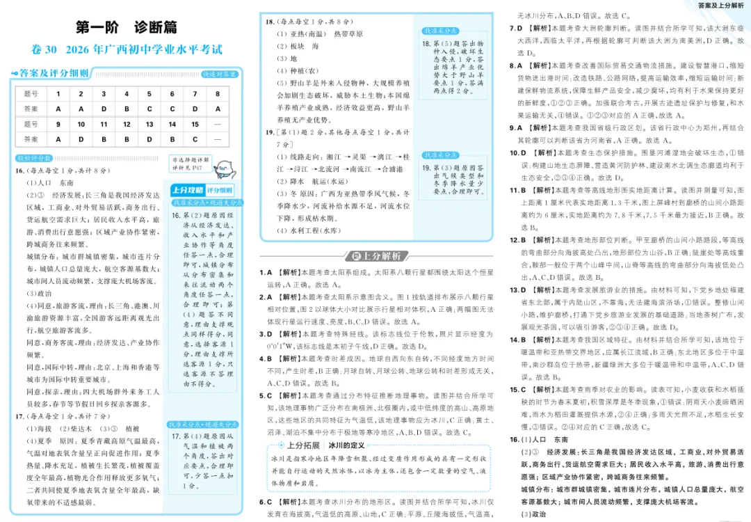 2026年广西壮族自治区中考地理试题及答案-第4张图片-四季读书网 2026年广西壮族自治区中考地理试题及答案-第4张图片-四季读书网