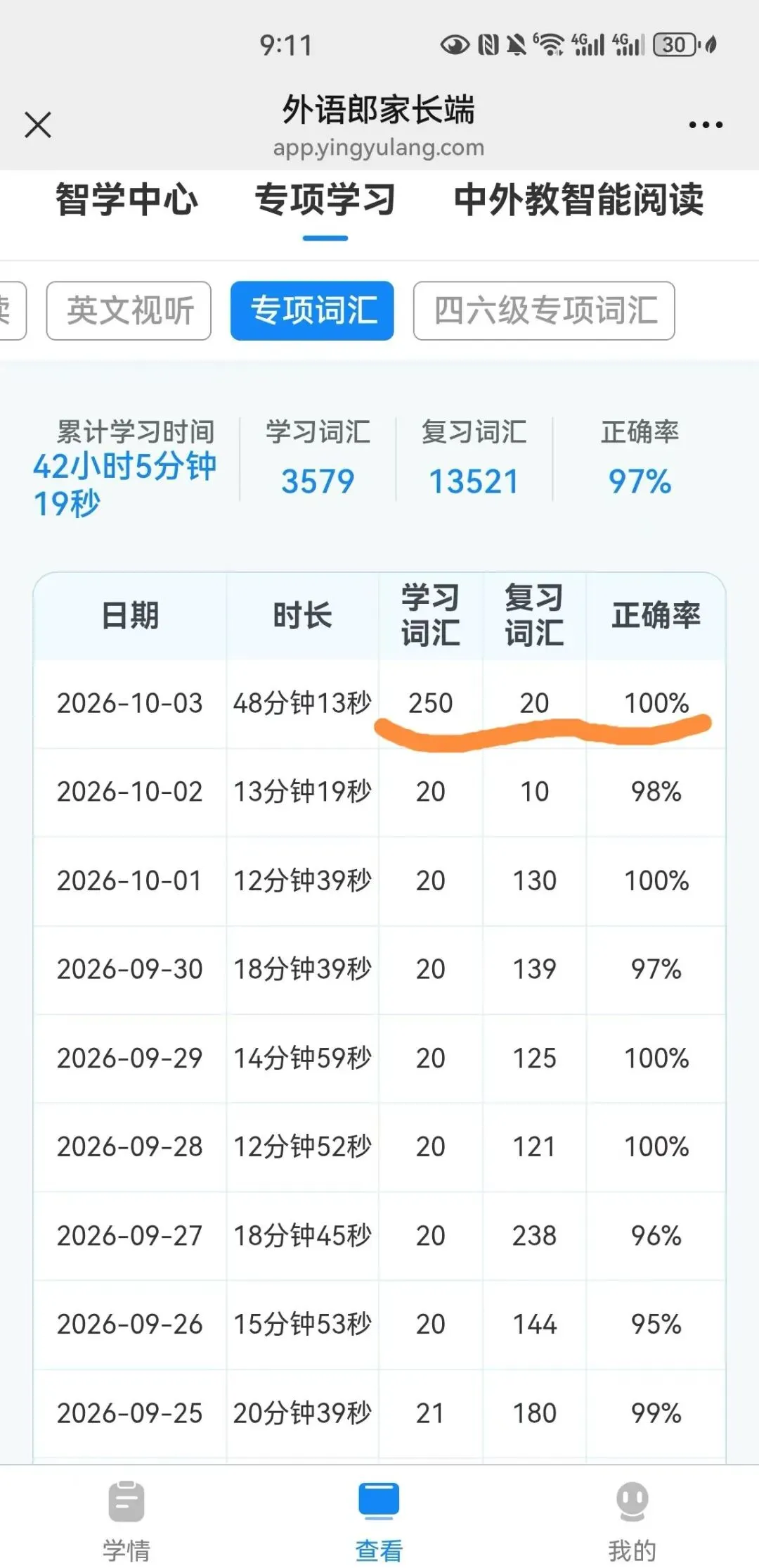 二胎妈妈深圳裸辞回老家陪读,初三的儿子和3岁的女儿,双双迎来爆发!-第3张图片-四季读书网 二胎妈妈深圳裸辞回老家陪读,初三的儿子和3岁的女儿,双双迎来爆发!-第3张图片-四季读书网