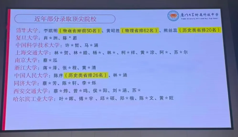 岛内市直属科技中学1.8亿扩建,今年高考成绩也很优异!-第7张图片-四季读书网