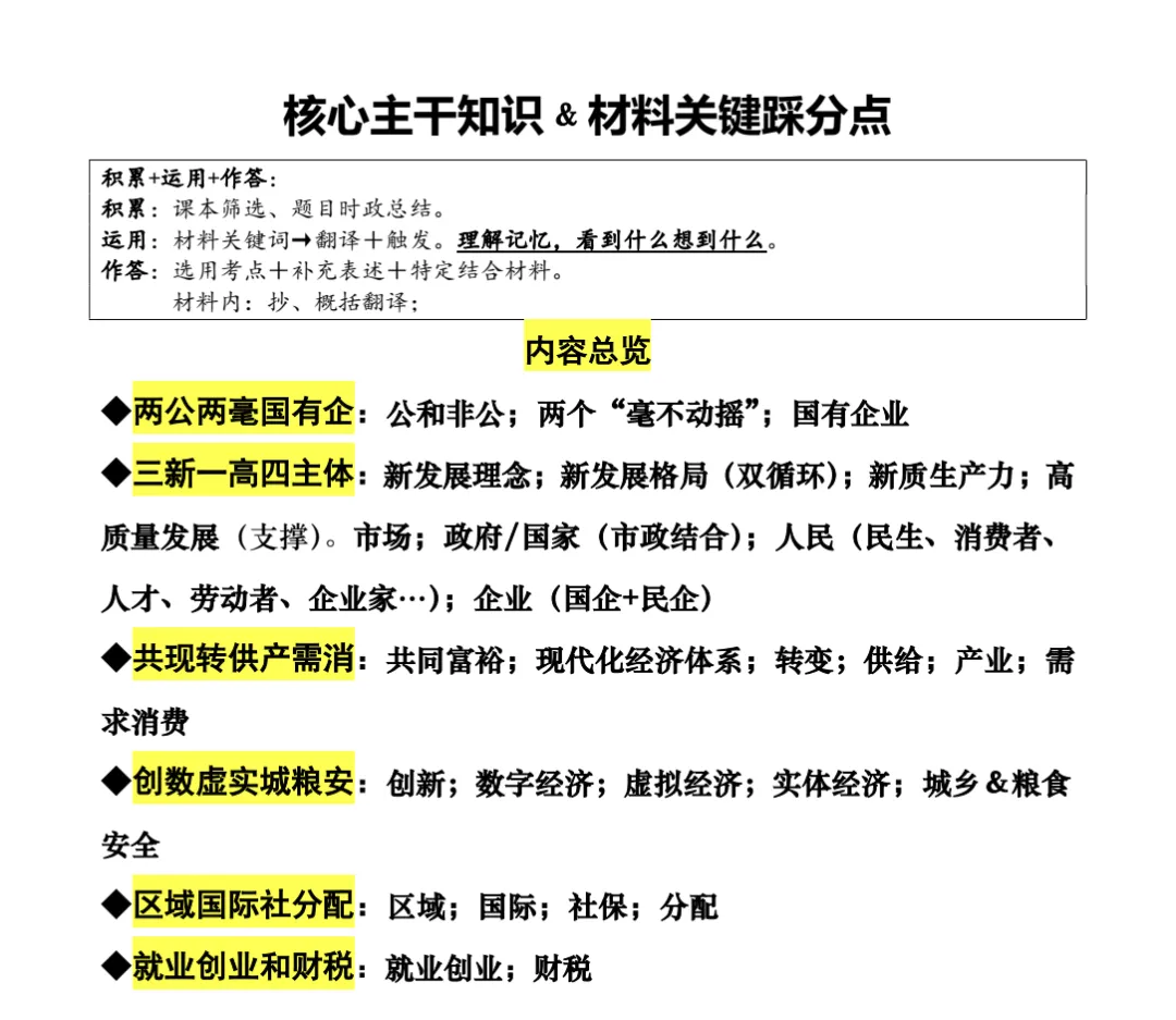 高考政治主观题我这样总结:从无数题目中提炼务实的模板.2027届政治主观题原创内部资料《不背书 就会输》火热订购中-第6张图片-四季读书网 高考政治主观题我这样总结:从无数题目中提炼务实的模板.2027届政治主观题原创内部资料《不背书 就会输》火热订购中-第6张图片-四季读书网