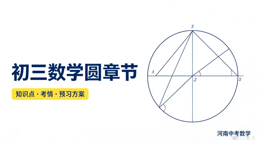 初三数学 |《圆》,中考拉分大板块!知识点+考情+预习方案一次性讲透-第2张图片-四季读书网