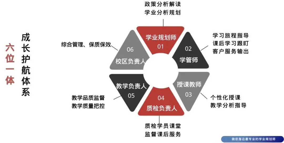 2027新中考元年:英语变化最大,怎么考?-第9张图片-四季读书网 2027新中考元年:英语变化最大,怎么考?-第9张图片-四季读书网