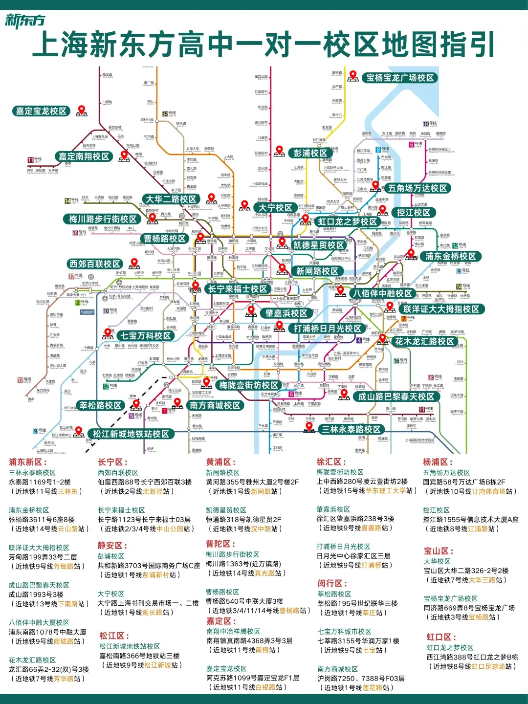 2027新中考元年:英语变化最大,怎么考?-第12张图片-四季读书网 2027新中考元年:英语变化最大,怎么考?-第12张图片-四季读书网