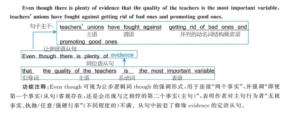 2012考研英语一真题Text4-第2张图片-四季读书网