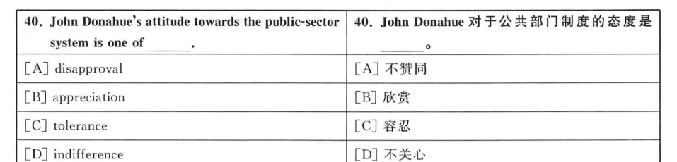 2012考研英语一真题Text4-第7张图片-四季读书网
