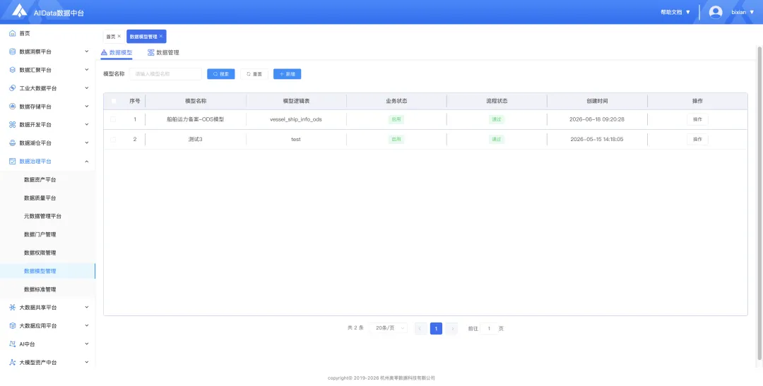 客户真题讲解|趁手好用,AllData搭建数据治理平台,集成开源项目数据模型/门户/标准/权限管理,建设数据资产与治理平台(二)-第3张图片-四季读书网