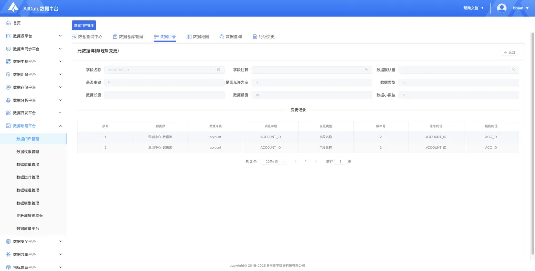 客户真题讲解|趁手好用,AllData搭建数据治理平台,集成开源项目数据模型/门户/标准/权限管理,建设数据资产与治理平台(二)-第9张图片-四季读书网