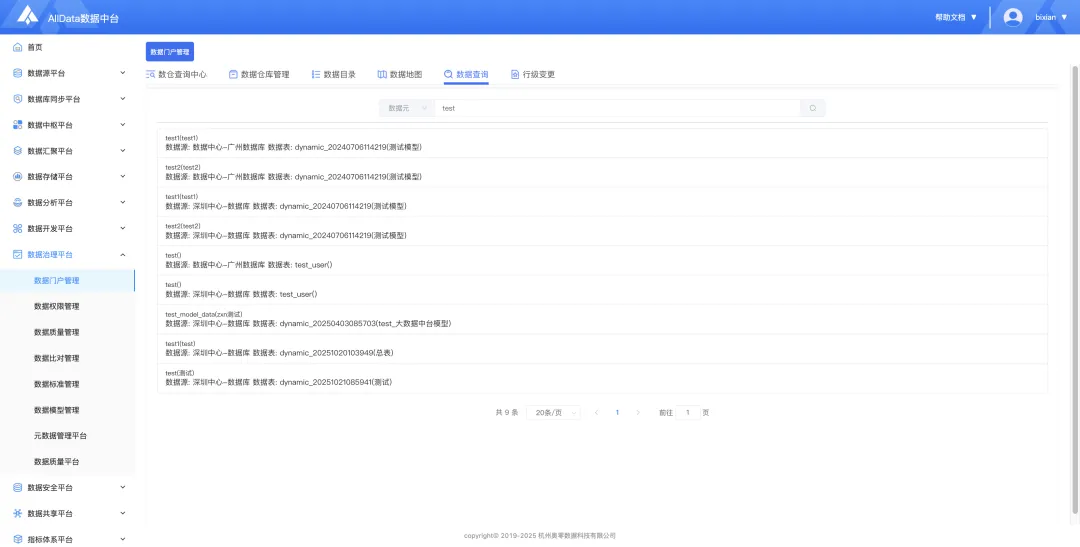 客户真题讲解|趁手好用,AllData搭建数据治理平台,集成开源项目数据模型/门户/标准/权限管理,建设数据资产与治理平台(二)-第11张图片-四季读书网