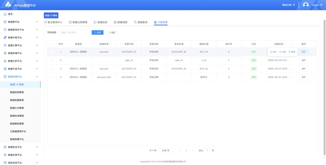 客户真题讲解|趁手好用,AllData搭建数据治理平台,集成开源项目数据模型/门户/标准/权限管理,建设数据资产与治理平台(二)-第12张图片-四季读书网