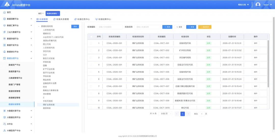 客户真题讲解|趁手好用,AllData搭建数据治理平台,集成开源项目数据模型/门户/标准/权限管理,建设数据资产与治理平台(二)-第13张图片-四季读书网