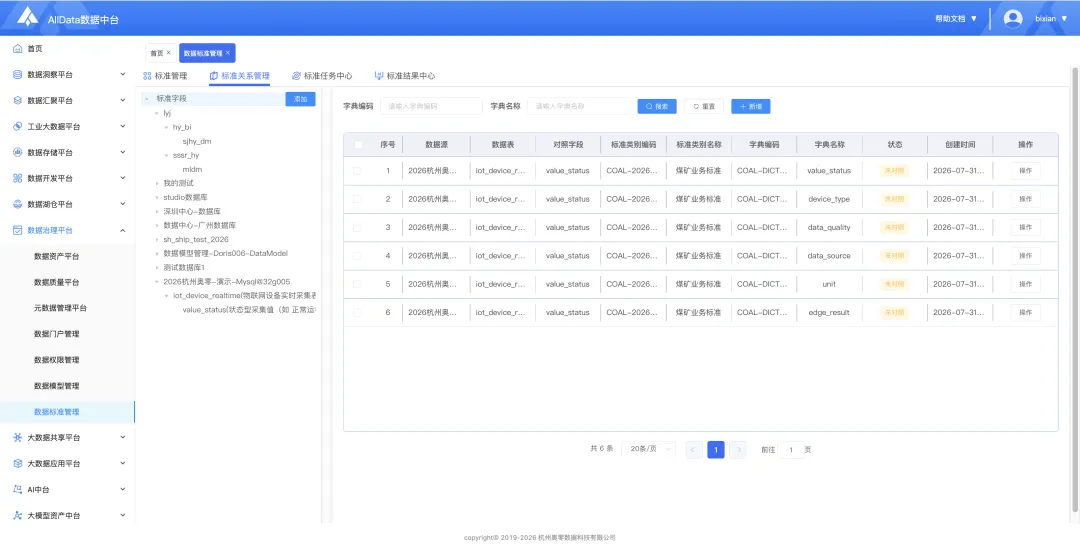客户真题讲解|趁手好用,AllData搭建数据治理平台,集成开源项目数据模型/门户/标准/权限管理,建设数据资产与治理平台(二)-第14张图片-四季读书网