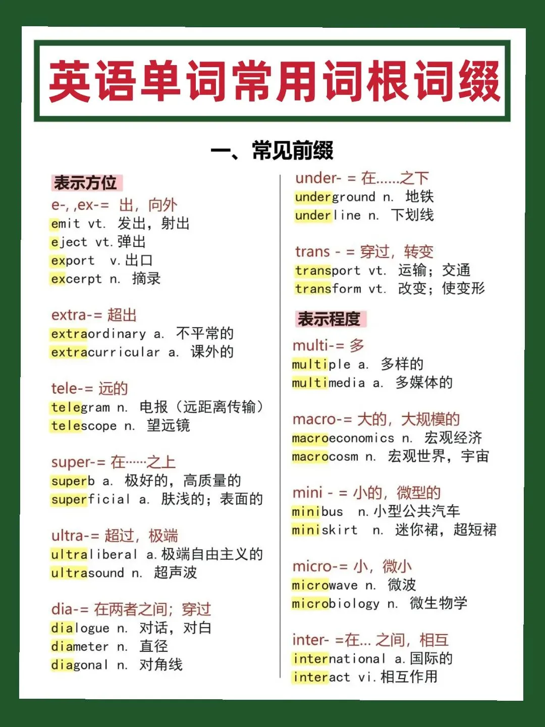初一英语还能考80多,初二直接掉到及格线问题出在哪?-第2张图片-四季读书网
