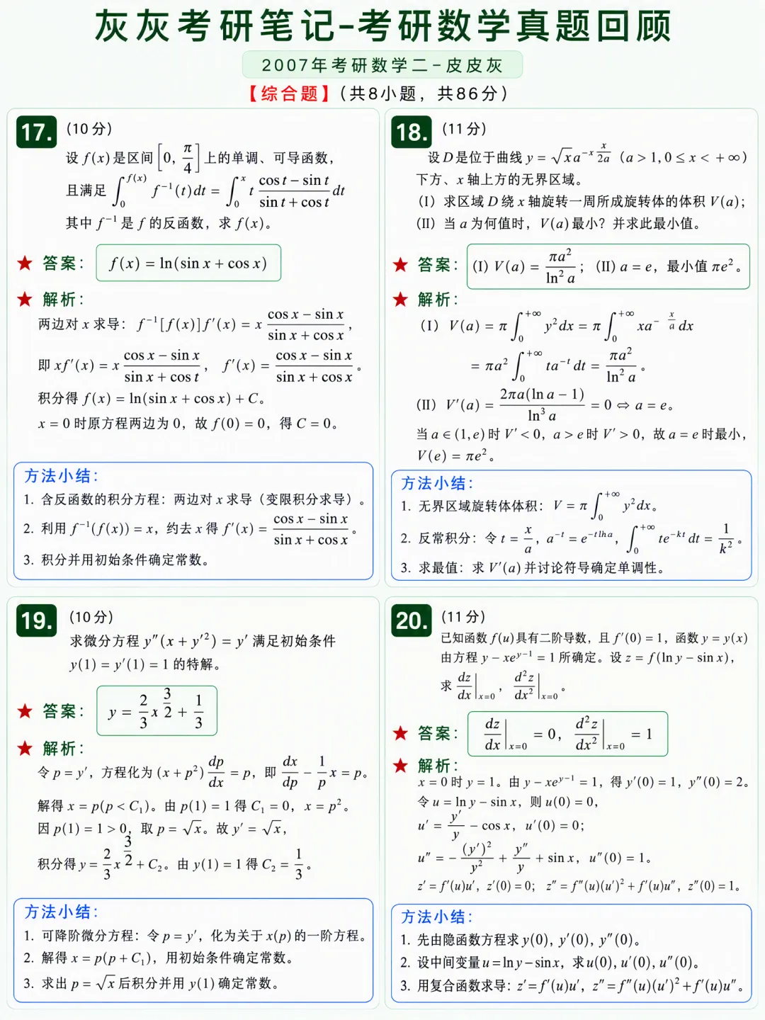 【2007年】考研数学二真题方法论-第6张图片-四季读书网