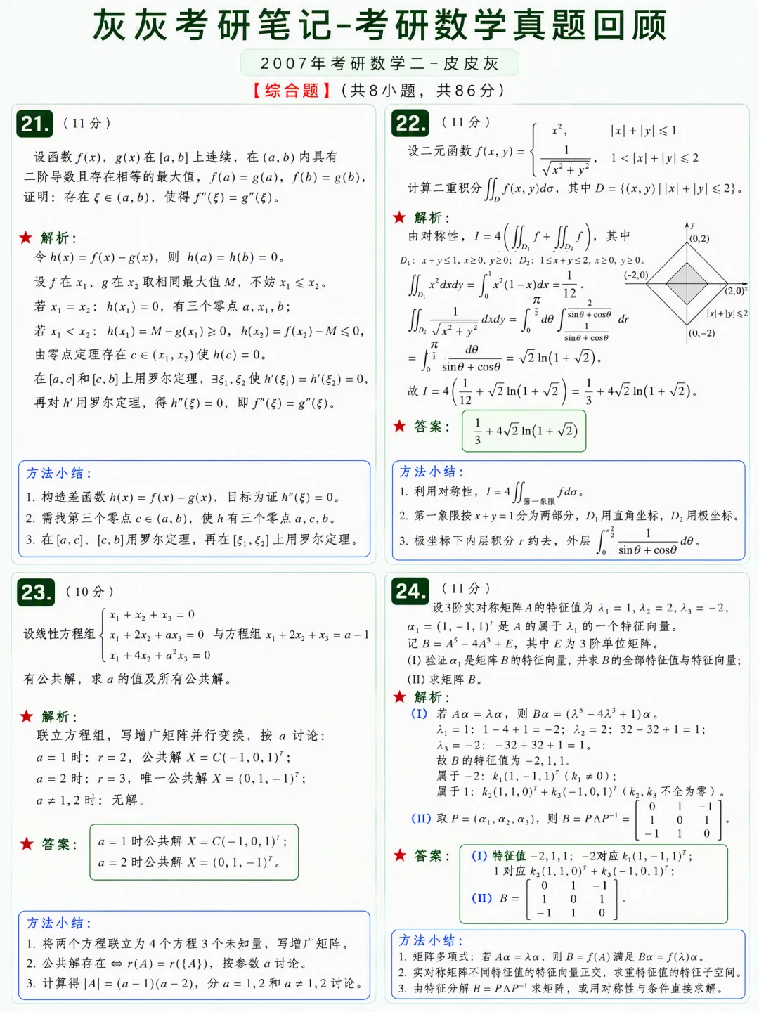 【2007年】考研数学二真题方法论-第7张图片-四季读书网