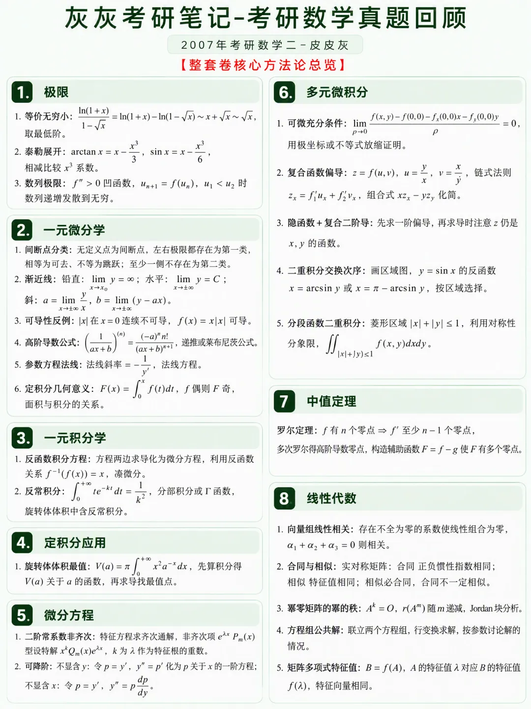 【2007年】考研数学二真题方法论-第8张图片-四季读书网