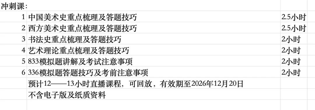 云南大学美术考研27届冲刺班/真题班/押题卷/线下最后督学/最后80天感觉离考上研究生越来越远了吗?相信你还值得抢救一下-第9张图片-四季读书网
