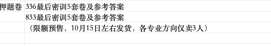 云南大学美术考研27届冲刺班/真题班/押题卷/线下最后督学/最后80天感觉离考上研究生越来越远了吗?相信你还值得抢救一下-第15张图片-四季读书网
