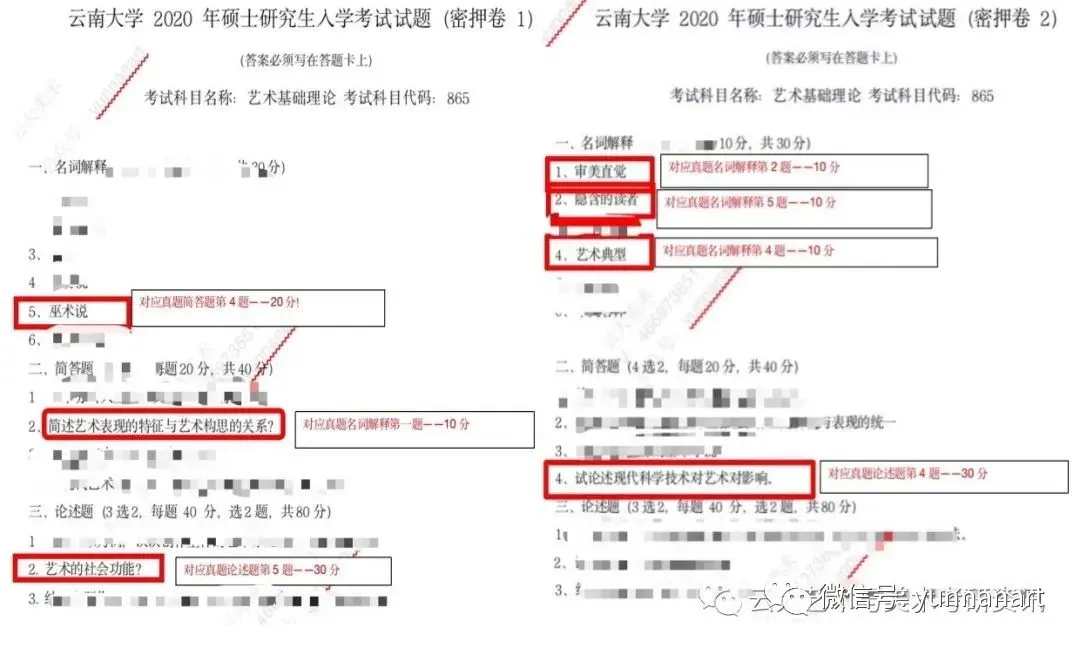 云南大学美术考研27届冲刺班/真题班/押题卷/线下最后督学/最后80天感觉离考上研究生越来越远了吗?相信你还值得抢救一下-第19张图片-四季读书网