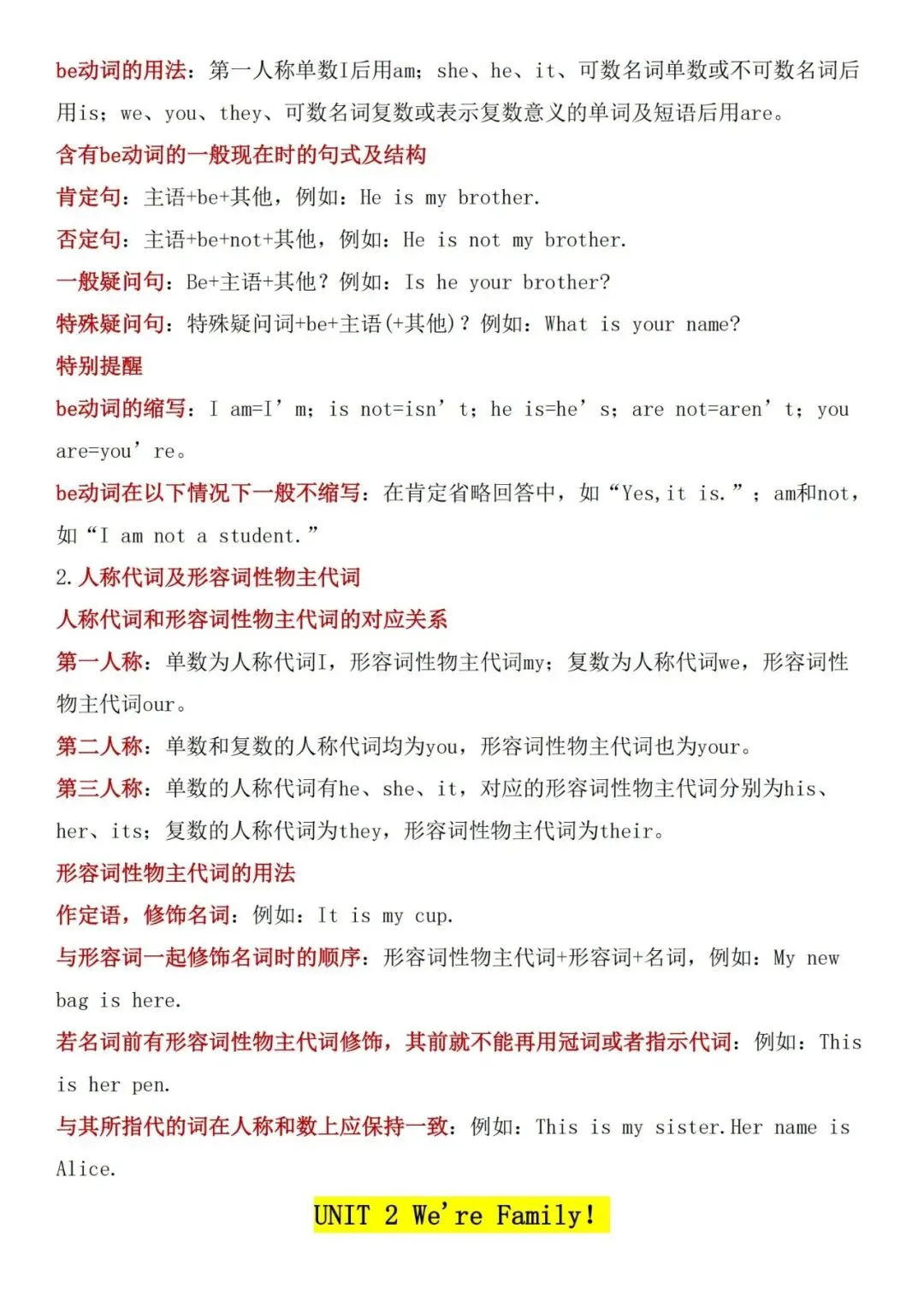 初一七年级(上)英语知识点汇总(单词 短语 句型 语法)-第5张图片-四季读书网 初一七年级(上)英语知识点汇总(单词 短语 句型 语法)-第5张图片-四季读书网