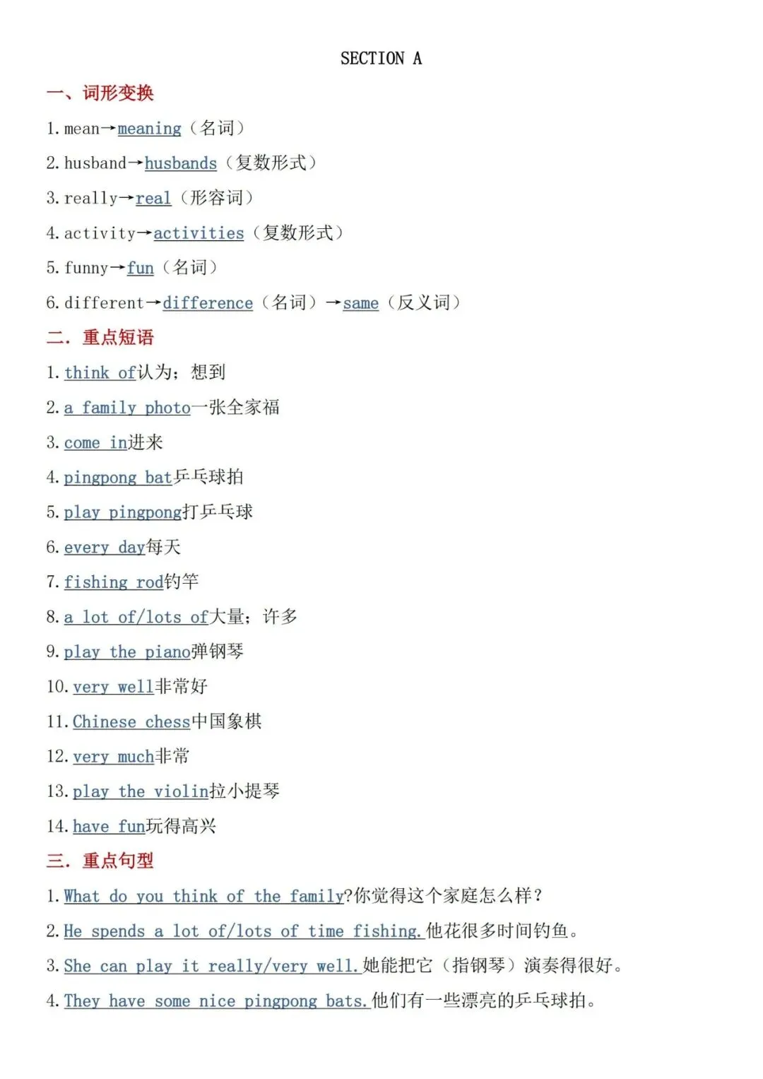 初一七年级(上)英语知识点汇总(单词 短语 句型 语法)-第6张图片-四季读书网 初一七年级(上)英语知识点汇总(单词 短语 句型 语法)-第6张图片-四季读书网