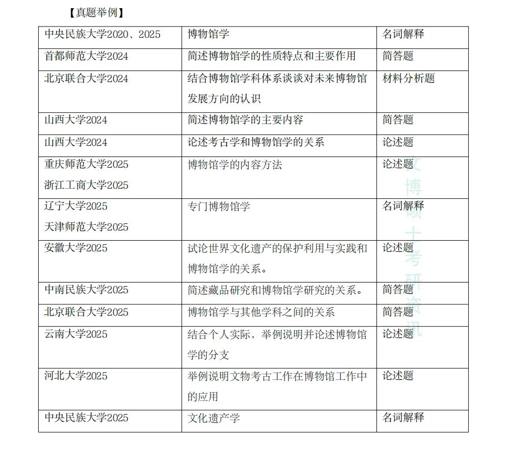 2027年半程班来袭,强化真题班,直接对应最新真题-第14张图片-四季读书网