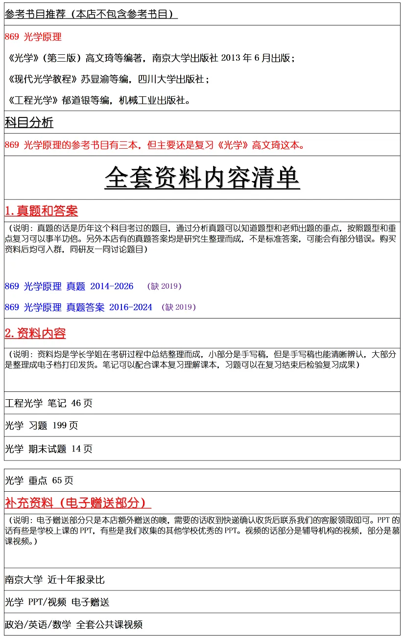 南京大学2027考研真题资料 | 南京大学光学工程考研869光学原理真题答案笔记题库|持续更新中……-第9张图片-四季读书网