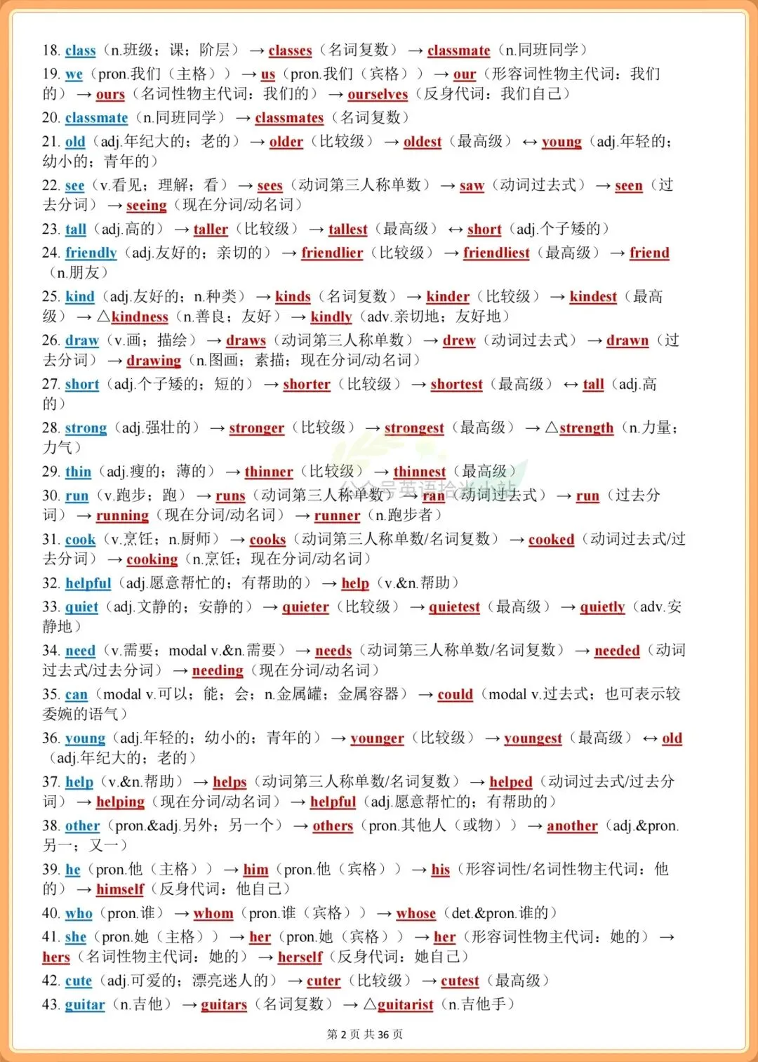 初一英语|【仁爱版】2026年七上英语1-6单元重点单词词性转换+专题练习-第3张图片-四季读书网