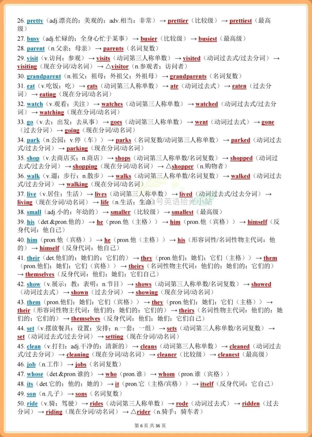 初一英语|【仁爱版】2026年七上英语1-6单元重点单词词性转换+专题练习-第6张图片-四季读书网