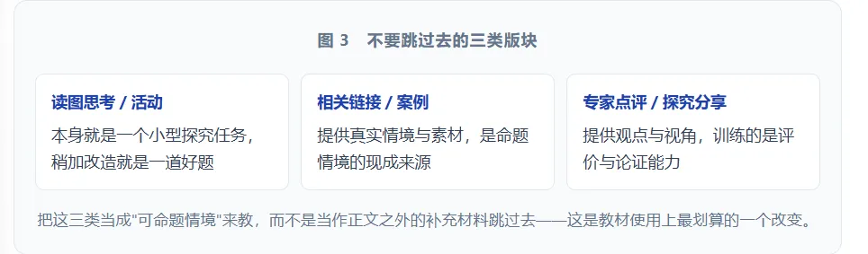 高考教材到底该怎么用?你可能和大部分人都理解错了-第4张图片-四季读书网