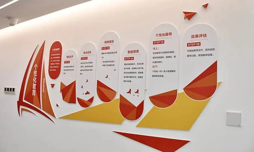 2027届银川学大高考复读/高三冲刺班招生简章-第51张图片-四季读书网
