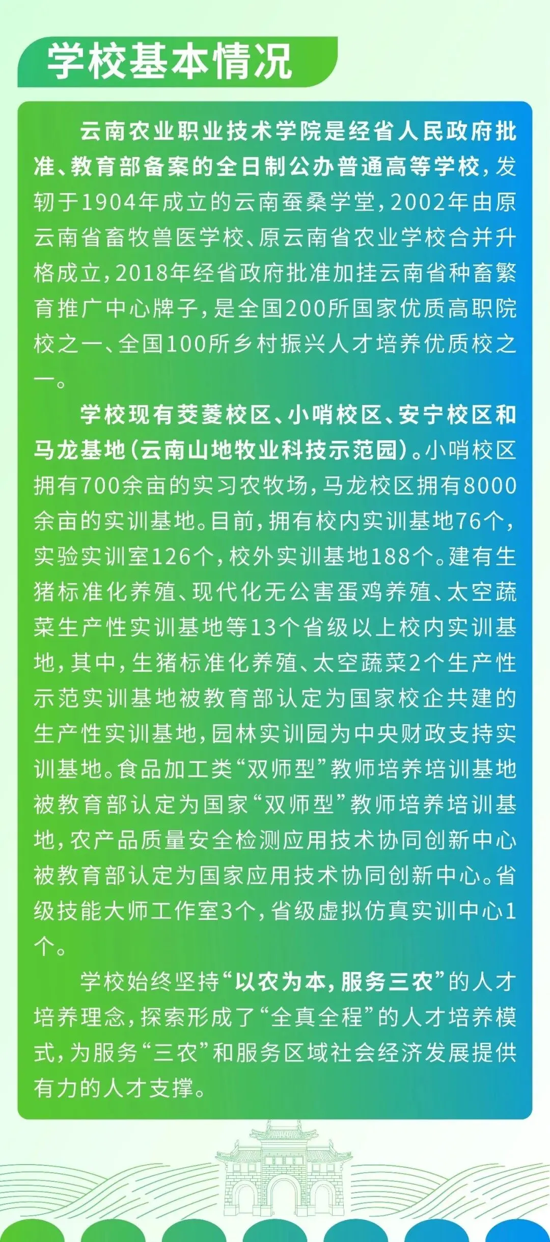 【云南春季高考】2027年会考多少分能上云南农业职业技术学院?(附2026年春季招生简章)-第4张图片-四季读书网 【云南春季高考】2027年会考多少分能上云南农业职业技术学院?(附2026年春季招生简章)-第4张图片-四季读书网