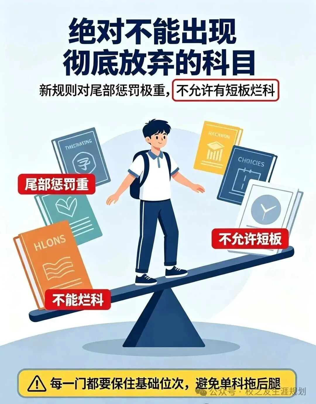 【开益升学规划】2029山东新高考|本届高一选科|最全指南!新政大变,选科逻辑彻底改写-第11张图片-四季读书网