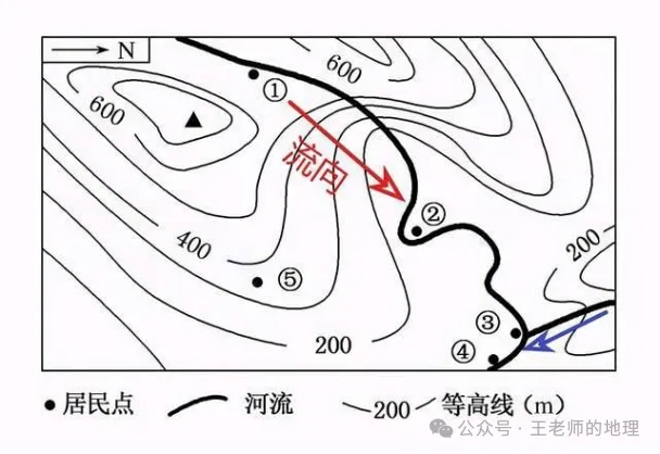高考地理中的河漫滩,附河流流向判读方法!-第10张图片-四季读书网 高考地理中的河漫滩,附河流流向判读方法!-第10张图片-四季读书网