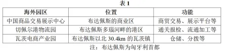 2026年高考地理真题汇编(第一期)精编版-第1张图片-四季读书网 2026年高考地理真题汇编(第一期)精编版-第1张图片-四季读书网