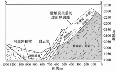 2026年高考地理真题汇编(第一期)精编版-第2张图片-四季读书网 2026年高考地理真题汇编(第一期)精编版-第2张图片-四季读书网
