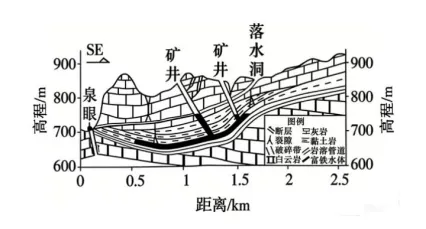 2026年高考地理真题汇编(第一期)精编版-第3张图片-四季读书网 2026年高考地理真题汇编(第一期)精编版-第3张图片-四季读书网