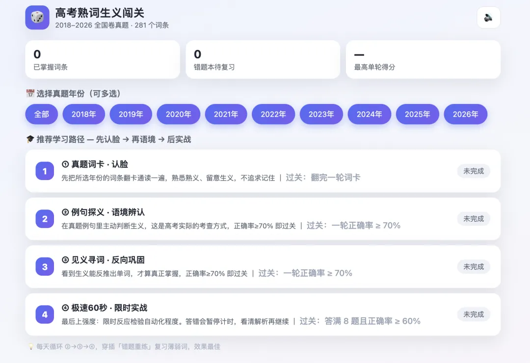 高考英语资料网页自测合集_1-第1张图片-四季读书网