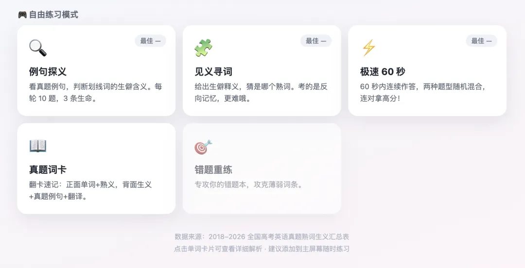 高考英语资料网页自测合集_1-第2张图片-四季读书网