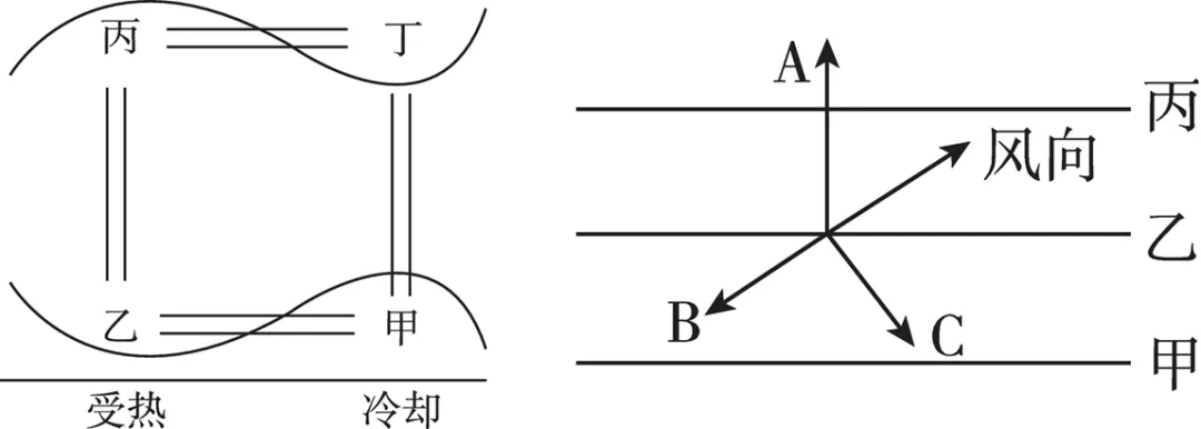高考地理 | 自然地理黑白填充地图!-第14张图片-四季读书网