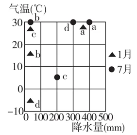 高考地理 | 自然地理黑白填充地图!-第22张图片-四季读书网
