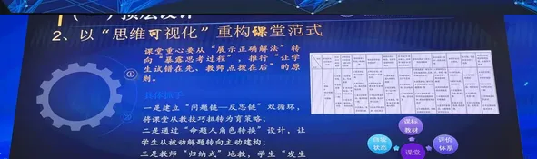高考数学高三一轮复习,高三同学速看!-第2张图片-四季读书网
