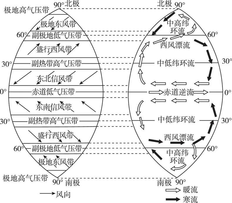 高考地理 | 自然地理黑白填充地图!-第34张图片-四季读书网