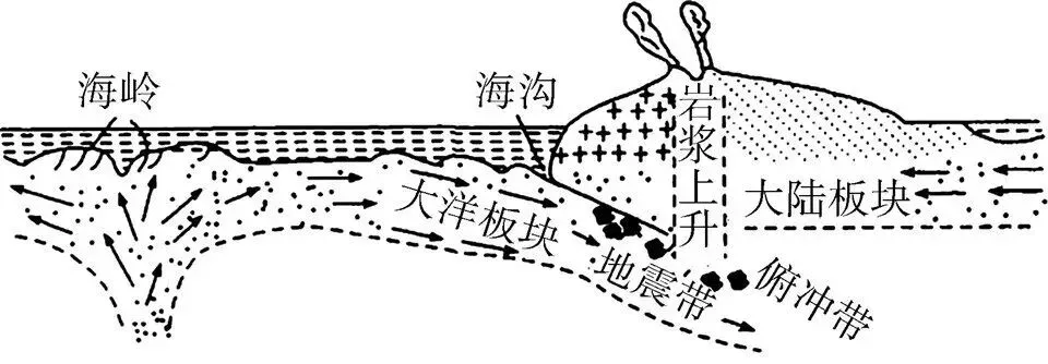 高考地理 | 自然地理黑白填充地图!-第37张图片-四季读书网
