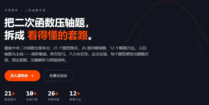 中考二次函数压轴题套路拆解-第1张图片-四季读书网 中考二次函数压轴题套路拆解-第1张图片-四季读书网