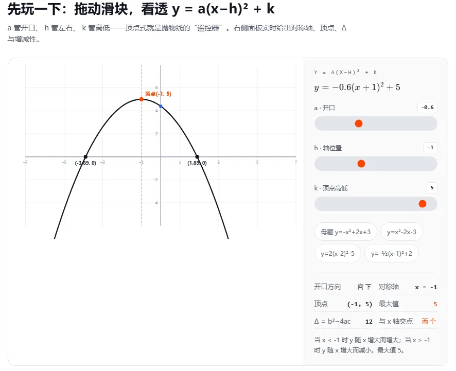 中考二次函数压轴题套路拆解-第2张图片-四季读书网 中考二次函数压轴题套路拆解-第2张图片-四季读书网