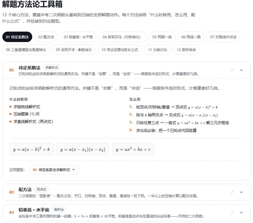 中考二次函数压轴题套路拆解-第5张图片-四季读书网 中考二次函数压轴题套路拆解-第5张图片-四季读书网