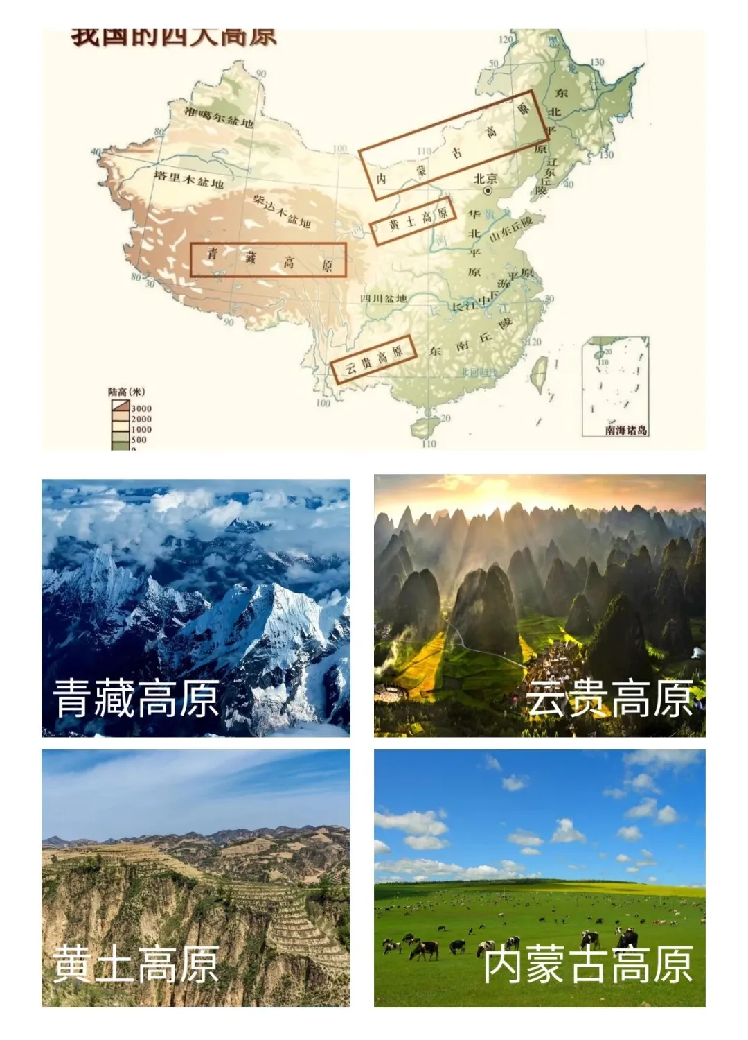 中考冲刺|初二地理最全高频考点+易错避雷-第6张图片-四季读书网 中考冲刺|初二地理最全高频考点+易错避雷-第6张图片-四季读书网