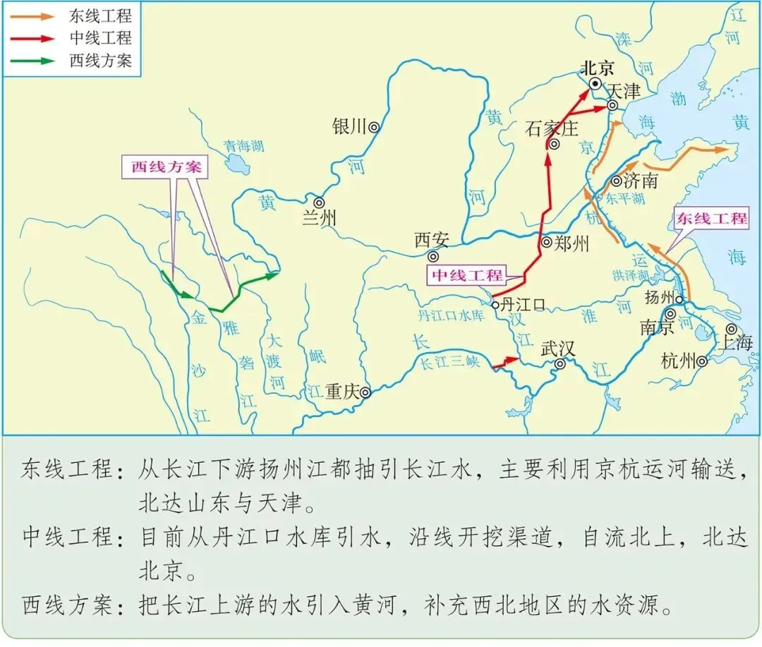 中考冲刺|初二地理最全高频考点+易错避雷-第10张图片-四季读书网 中考冲刺|初二地理最全高频考点+易错避雷-第10张图片-四季读书网