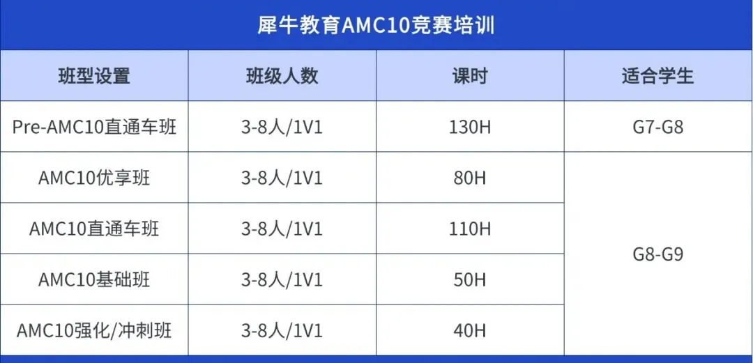 【免费】AMC10数学竞赛历年真题A/B卷&答案解析pdf电子版,附犀牛AMC10培训-第11张图片-四季读书网 【免费】AMC10数学竞赛历年真题A/B卷&答案解析pdf电子版,附犀牛AMC10培训-第11张图片-四季读书网