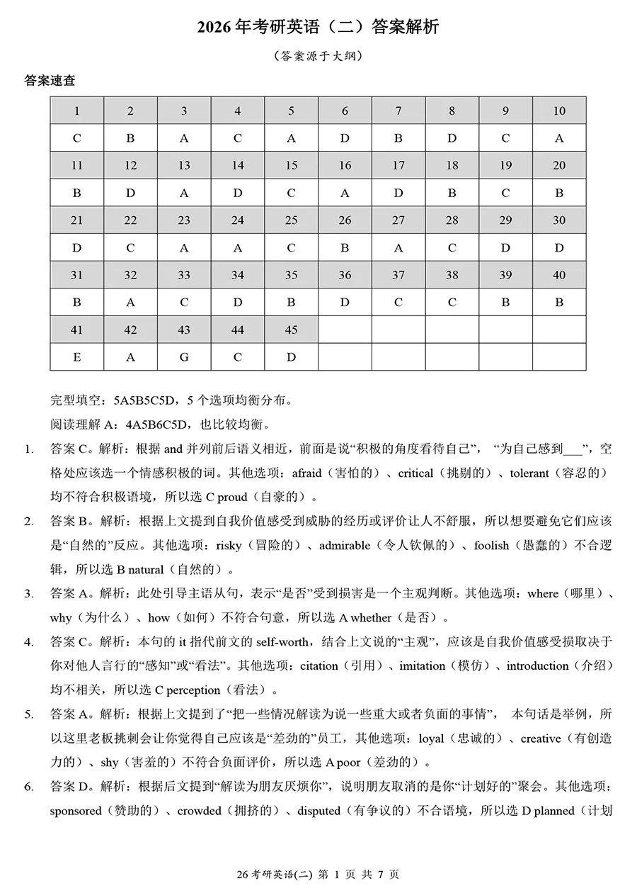 2026考研英语二真题及详解【大纲版】-第5张图片-四季读书网